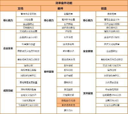 办公软件全压女王最新版本，全面设计执行方案_扩展版_v8.920，提升个人与团队效率的综合解决方案