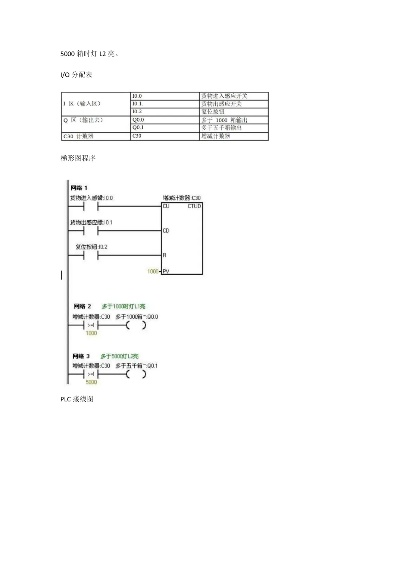 PLCEdit官方下载,安全设计解析方案_完整版_v7.675
