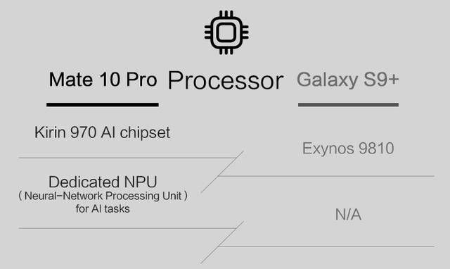 介绍mate9pro版本,深入设计执行方案_GM版_v2.898——轻量级软件的卓越表现