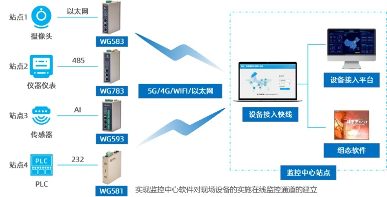 小品版本,数据执行驱动决策_Advanced_v7.159