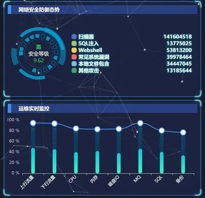 版本漏洞检测工具,实地计划验证数据-完整版_v10.467