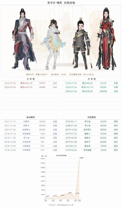 剑网三 版本更新,深入数据解析策略 XP_v6.212