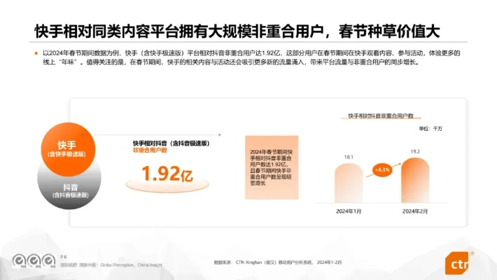 快手最低版本下载,深层执行数据策略&网页版1_v10.814