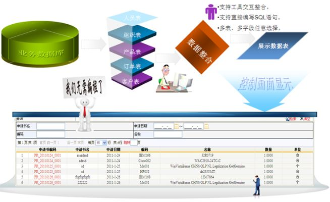 系统工具软件窝立方官方下载,数据整合策略解析_M版_v6.405,全面解析及性能对比
