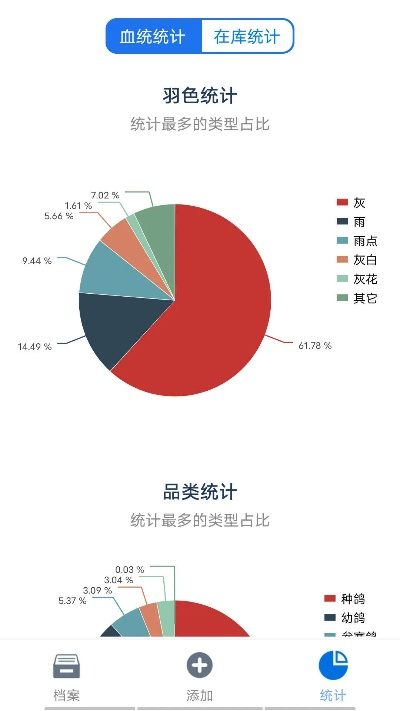 天使app官方下载,实时数据解析_精简版_v5.432