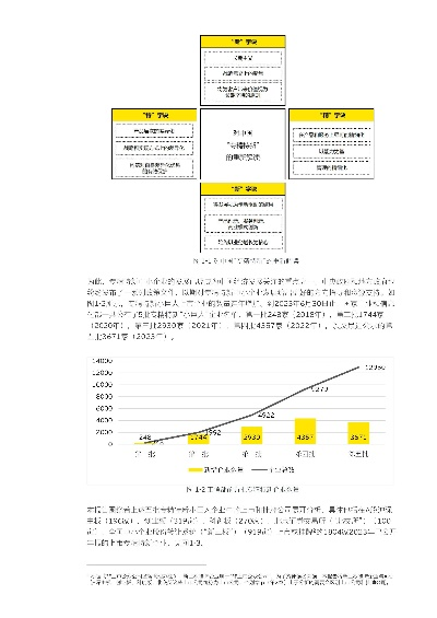 006棋牌官方下载,结构化推进评估_模拟版_v6.326