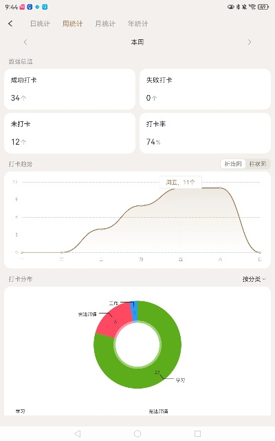 冷门宝藏软件推荐，查看手机硬件版本与全面数据设计界面版_v9.269等五款实用工具