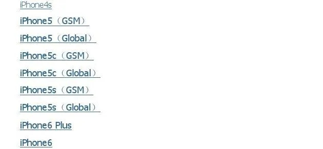 苹果6s固件官方下载,全面数据分析实施&WearOS_v2.215