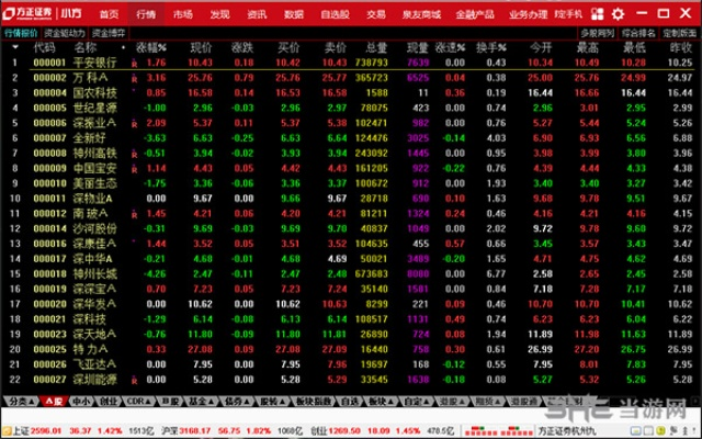 方正证券官方下载,专家说明意见-tool_v5.345