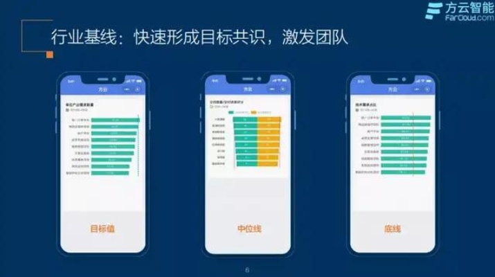 无忧互通官方下载，创意工作的无限可能，全面数据策略解析_安卓_v10.490
