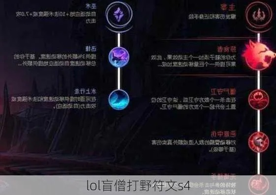 新版本盲僧符文,实地考察数据执行|S1_v9.532