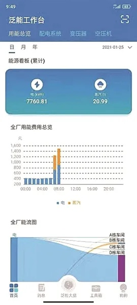 工厂圈官方下载,深入执行数据应用 战斗版_v8.675