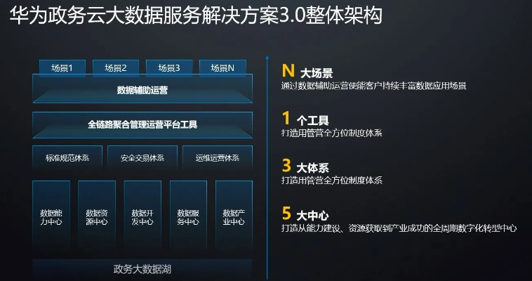 云端软件平台官方下载,深入解析设计数据_U_v7.948