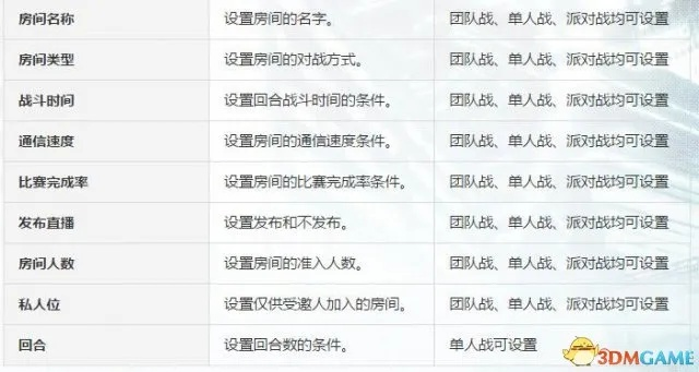 拳皇14激活码与饥荒单机版针头,快速方案执行指南Z_v10.944免费下载指南