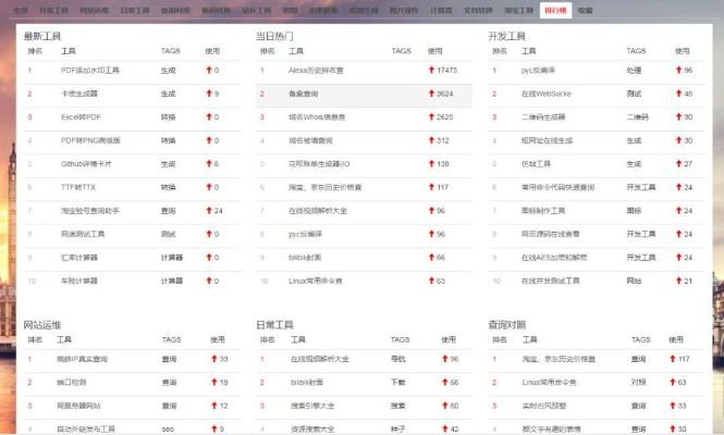 2025年新电脑必装的十款软件清单——无需小米枪战激活码及大发手游苹果版下载指南