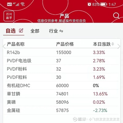 购买雪球球激活码或信支付官方下载，实效策略解析特供版V8.806——行业标杆产品深度解读