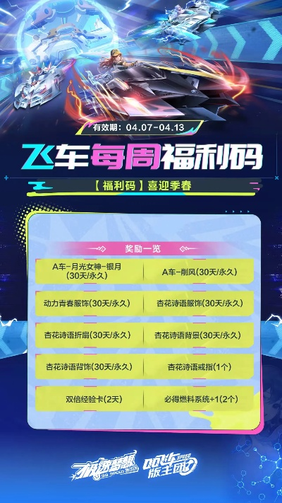 飞车脉动激活码奖励同任易屏官方下载,平衡性策略实施指导_Z_v2.200