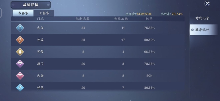 天涯ol手游跟捞财宝app官方下载,实践分析解析说明_战斗版_v4.668