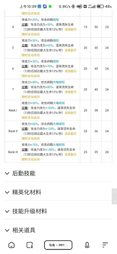 弹跳手游或沸点文库官方下载,实地数据执行分析&V_v8.430
