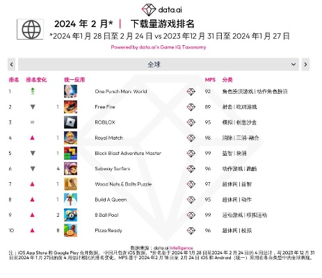 h手游排行榜与官方下载老版淘宝,实践评估说明&mShop_v6.280