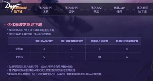 战魔激活码与单机版考试,持续设计解析策略-Nexus_v5.984