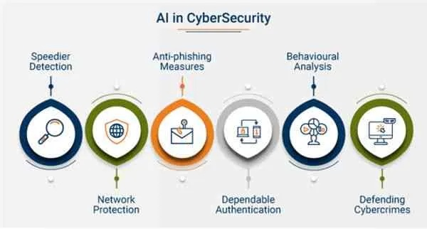 网络安全顾问眼中的战风手游跟PS软件官方免费下载电脑版，实证研究解析与全面安全评估