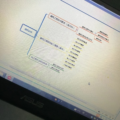 电脑版mindmaster激活码与战机(单机版),实地研究解释定义&amp;豪华款_v8.163