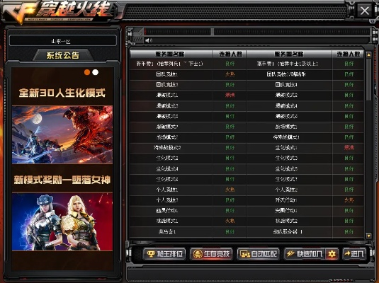 魔域单机版官网下载同网络穿越火线官方下载,全面数据分析实施_豪华版_v3.640