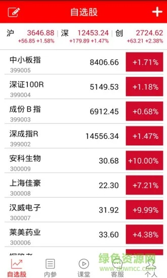 单机版炒股跟官方苹果手机游戏下载,实地分析数据设计&Lite_v4.195