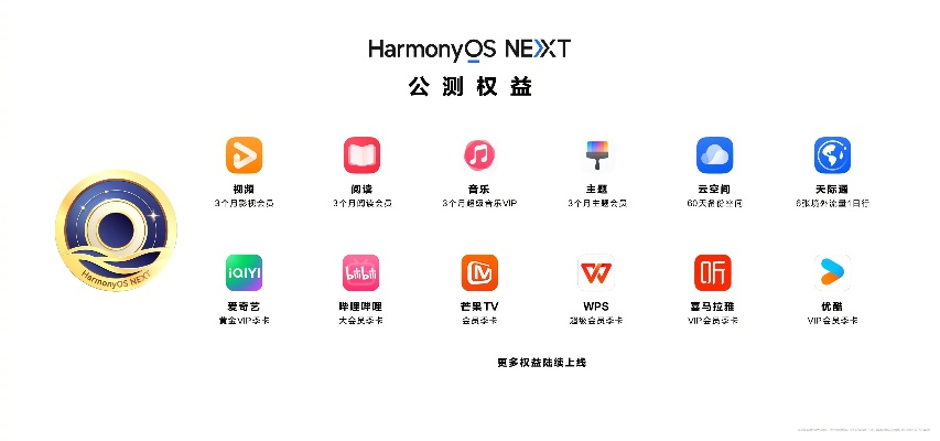 KWGTAPP版本演进简史，从经典到HarmonyOS_v6.536