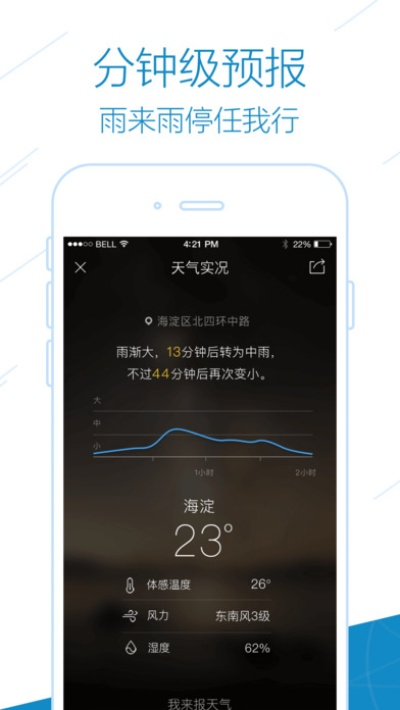 移动沈农官方下载及中国天气通旧版本,精细设计计划&amp;FHD_v8.158