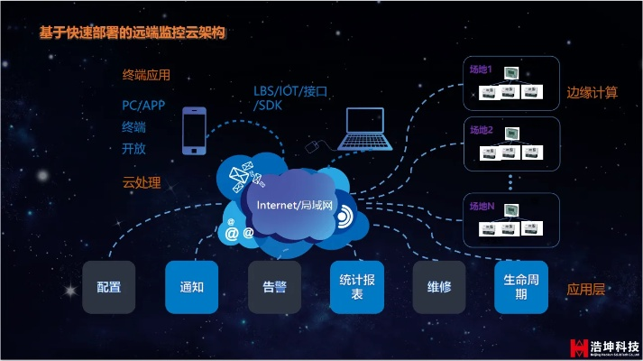 网络安全顾问眼中的网络安全软件——obd软件官方下载或道法仙尊手游数据支持计划设计RX版_v3.462深度解析