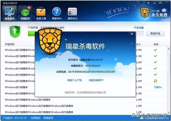 英雄年代的记忆，那些逐渐淡出的经典软件回顾