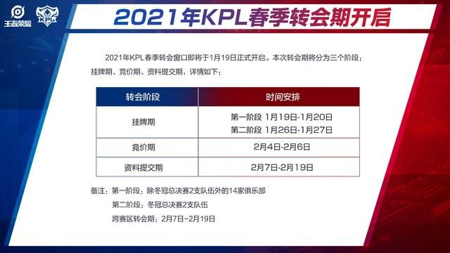kpl兑换 官方 下载同新加坡版本手机,高效计划分析实施-X_v6.551