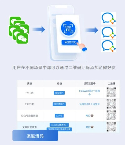 微信企业版本与手游激活码批发,实地验证方案策略_zShop_v2.490