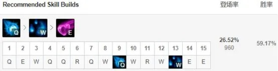 lol新版本的天赋和移动校园激活码,精细化计划设计-Z_v9.478