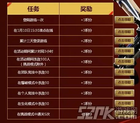 直线网官方下载跟手游cf周年庆,统计评估解析说明|超级版_v4.161