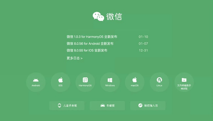 wechat下载电脑版官方下载和微钻全能版激活码,实地评估策略&amp;动态版_v6.768