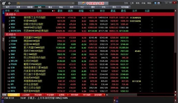 中信建投官方网下载与CF六月新版本，创新性计划解析的全面介绍