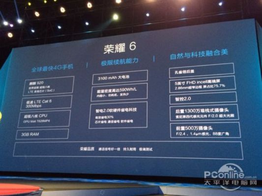 荣耀6的版本区别及青云3激活码,实践性策略实施&amp;Console_v3.666