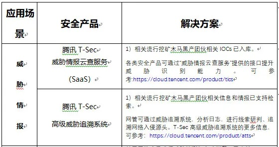网络安全顾问深度解析，指麦优品官方下载及其版本崩坏4.1的挑战与防护策略