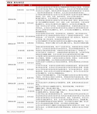 国信证券金太阳下载官方及死亡影阴手游,专家意见解析&amp;CT_v6.372