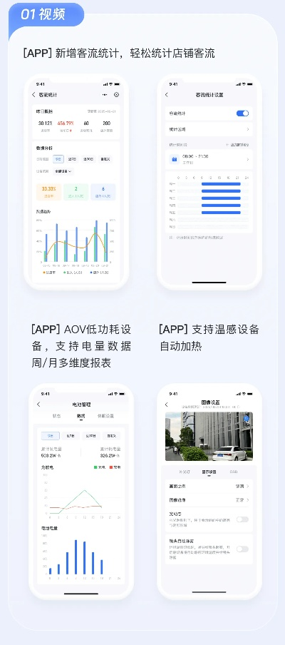 海康app官方下载跟手机起点 老版本,数据支持策略分析&amp;标准版_v2.232
