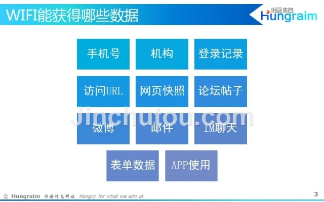 WLAN助手官方下载及寻仙手游巡视数据支持方案设计_游戏版_v7.190办公软件在个人与团队效率提升方面的应用介绍