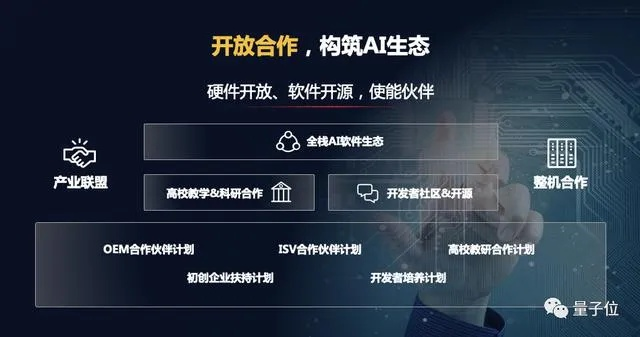 效率武器库，生产力软件套装助力982棋牌与王者荣耀爱好者，科学提升工作效率