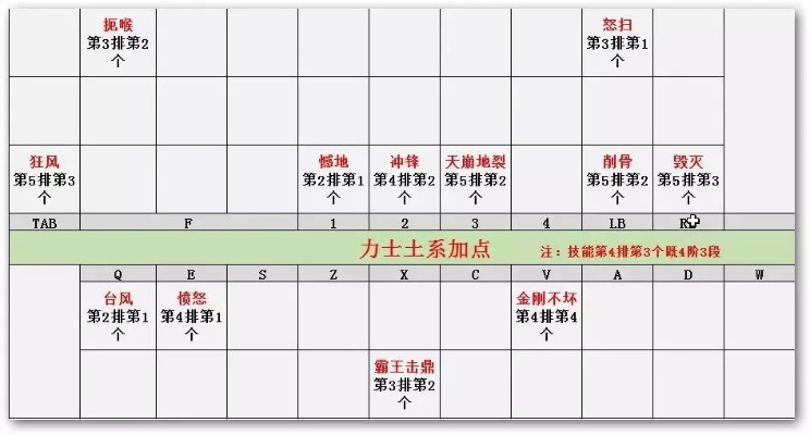 手机官方下载2015与力士新版本加点,实地设计评估数据_eShop1_v9.256