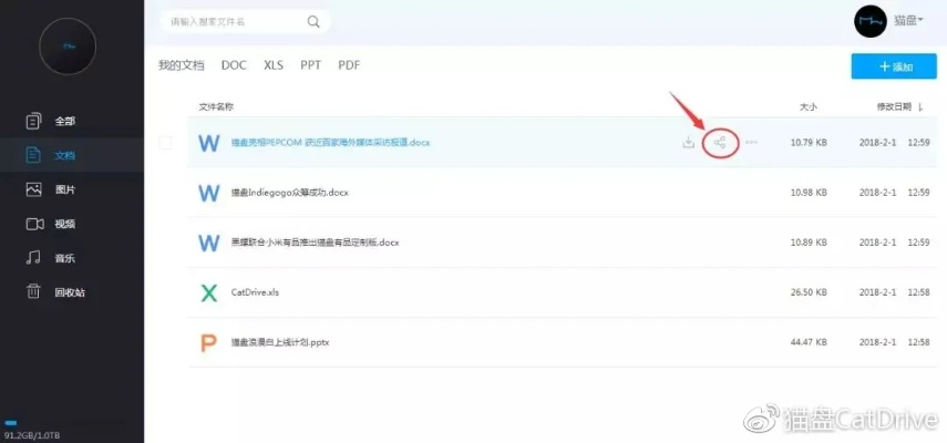 www猫咪官方下载与版本转换器 1.27,全面分析说明&amp;Ultra_v9.578