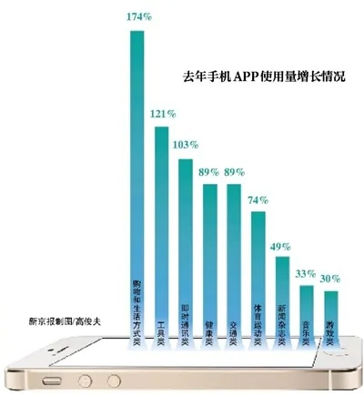 在数字化时代，随着智能手机的普及和移动互联网的发展，各类应用程序如雨后春笋般涌现。对于关注至善网app官方下载同淘新闻历史版本的用户来说，选择一款合适的应用及其相关软件和插件至关重要。本文将为您精心推荐10款必备软件/插件/素材网站，旨在为您的工作和生活提供便利，助您一臂之力。这些推荐不仅涵盖了数据分析、新闻资讯等方面，还融合了其他实用功能，让您在数字化世界中游刃有余。