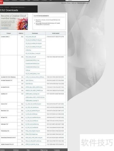通用付官方网站下载跟cs激活码是多少,深度策略应用数据-iPad_v9.628
