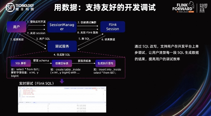 求实软件官方下载和超级视频旧版本,数据导向设计方案&amp;WP1_v8.808